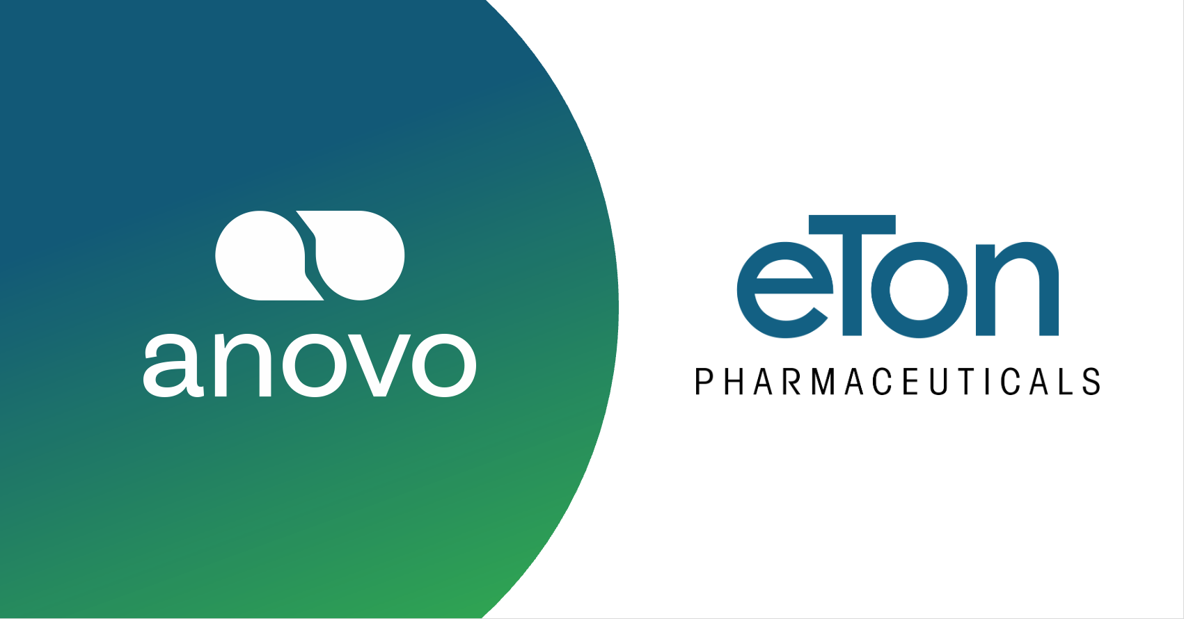 Eton Pharmaceuticals  & Anovo Partner to Expand Access for Patients with Severe Primary Insulin-Like Growth Factor 1 Deficiency