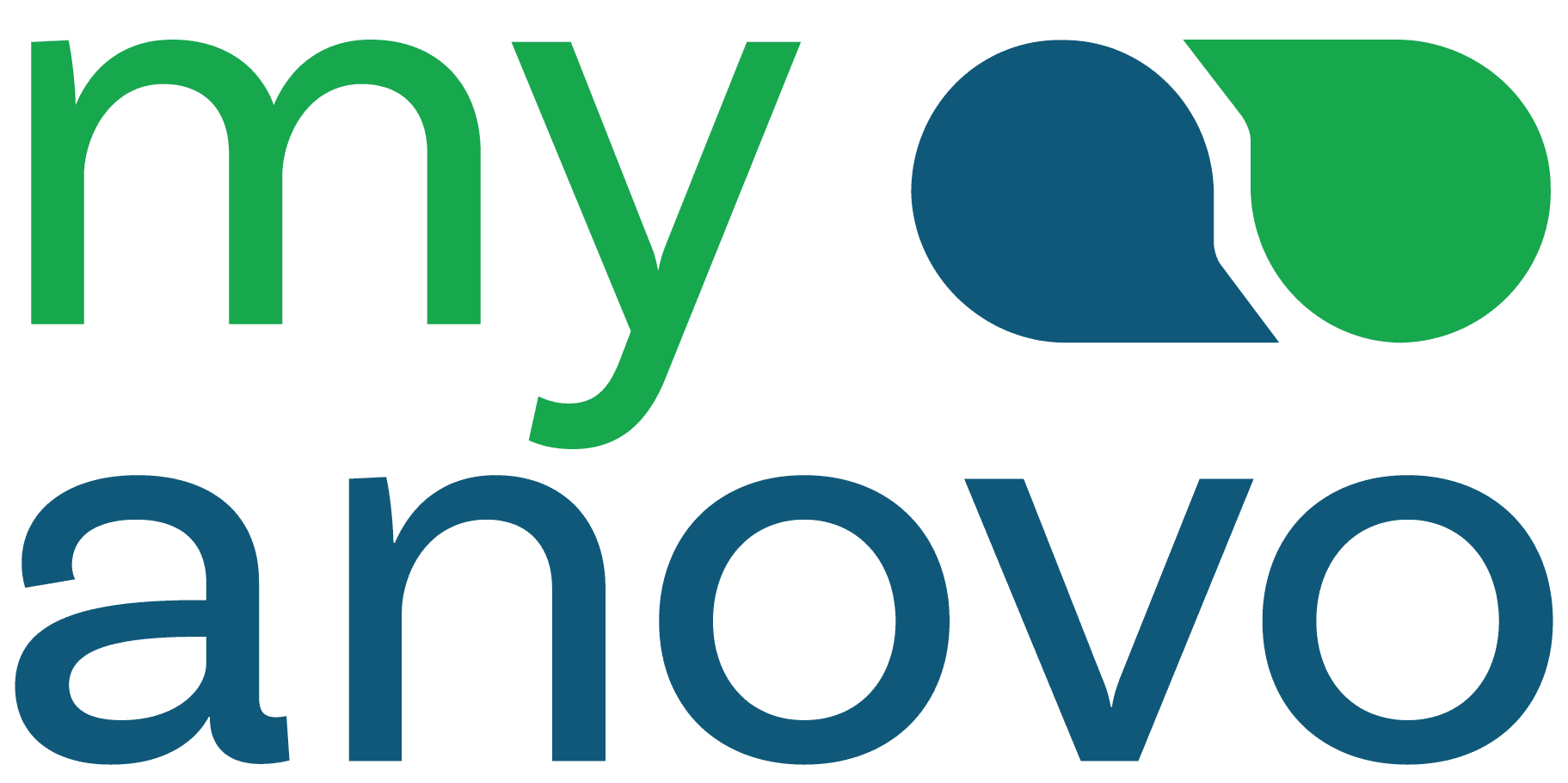 MyAnovo