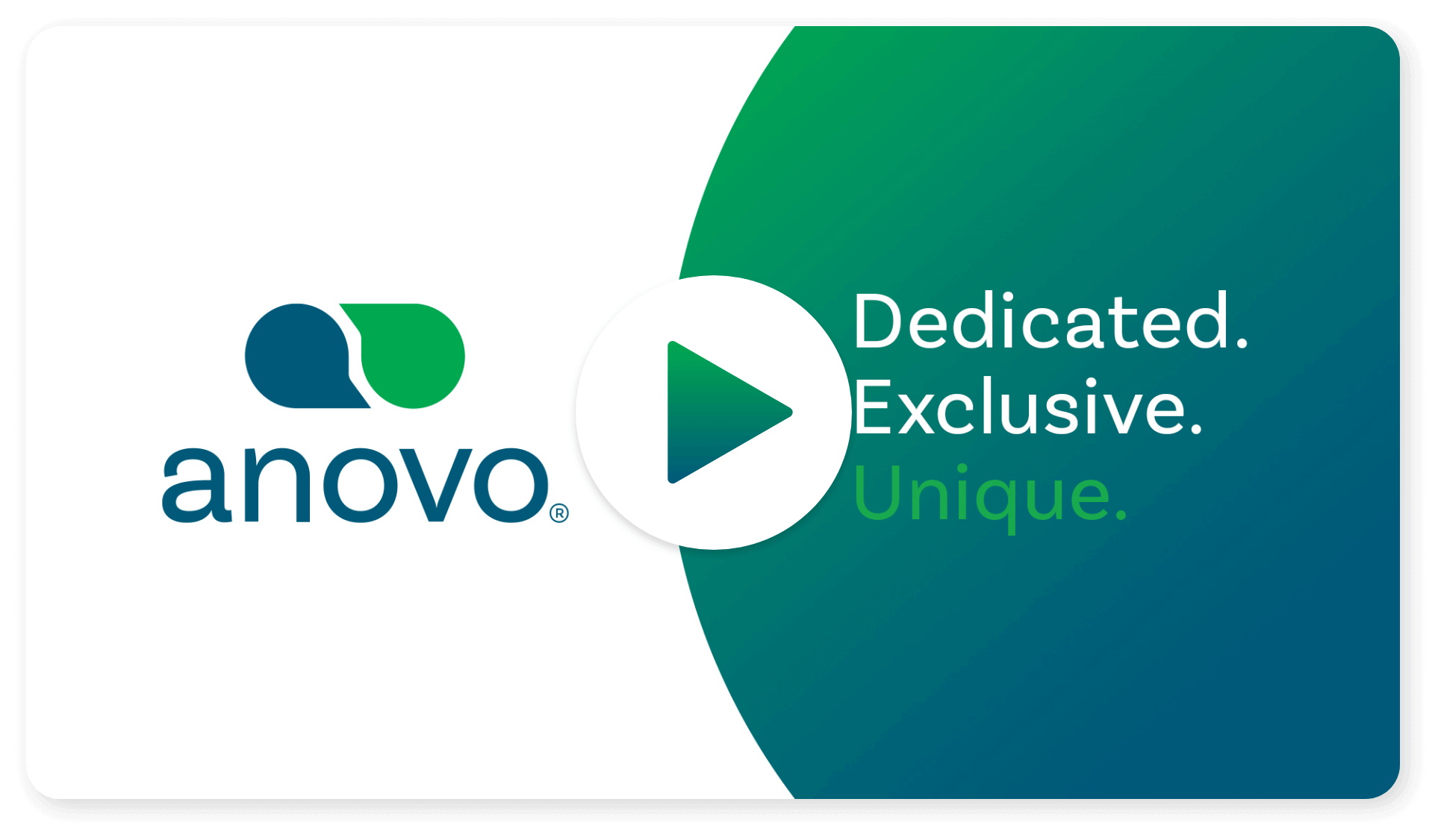 Video - Anovo: Dedicated. Exclusive. Unique.